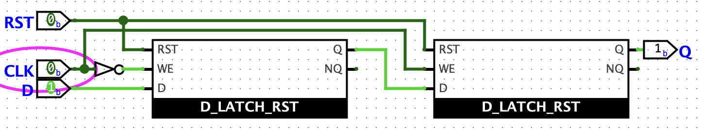 带复位D触发器电路图