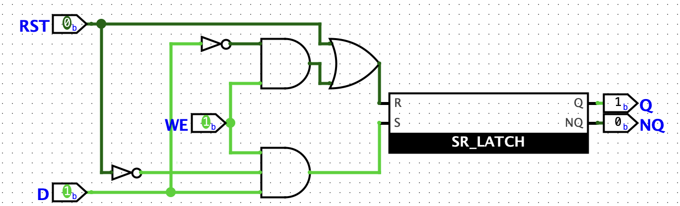 带复位D锁存器电路图