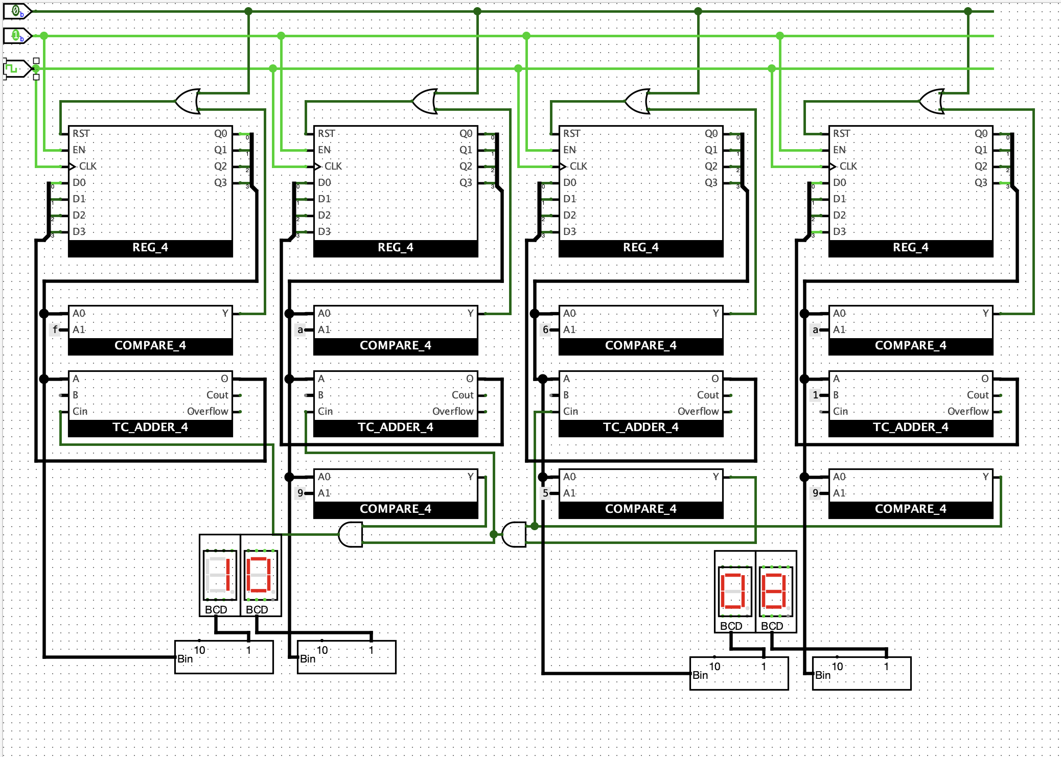 实例-电子时钟电路