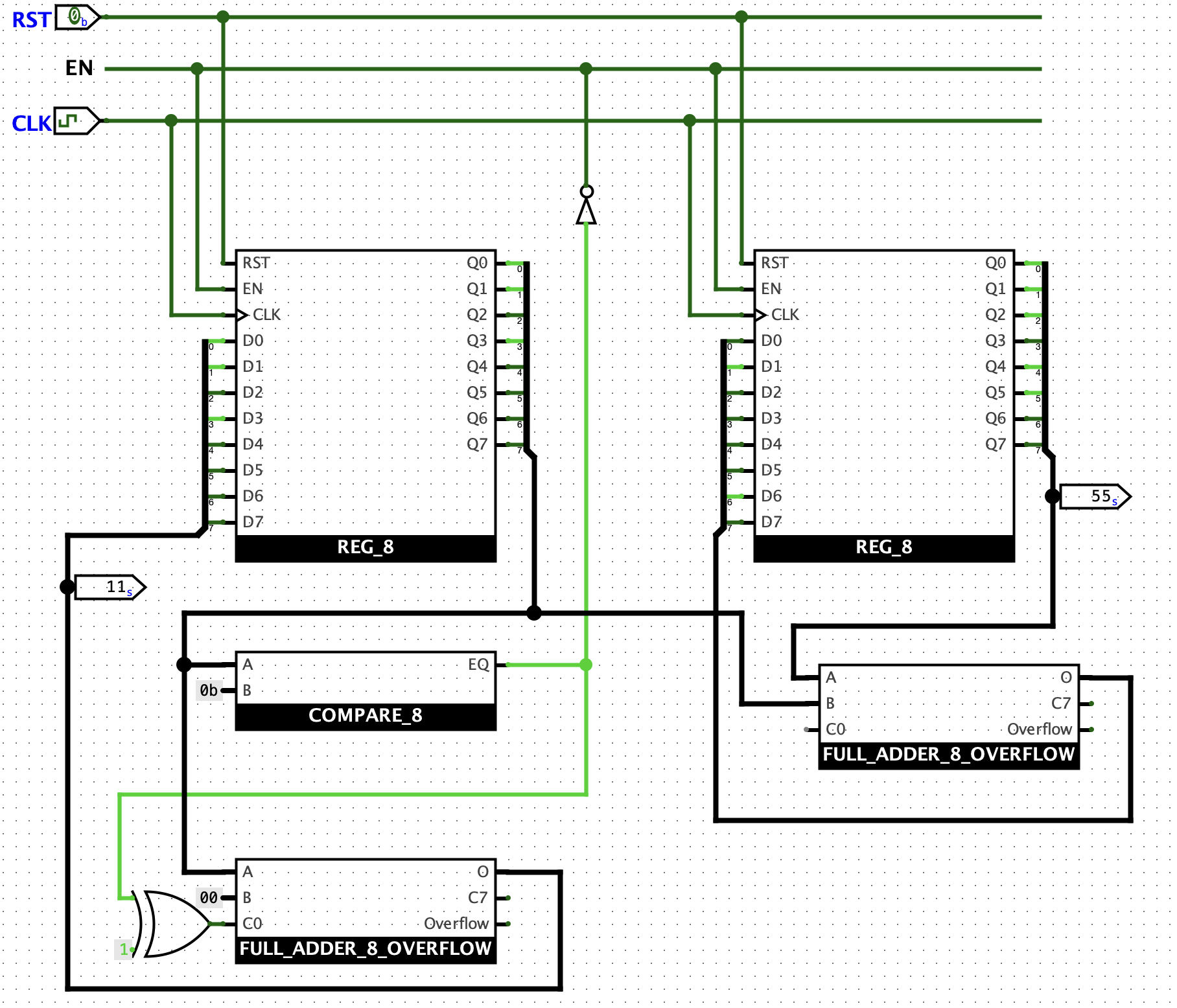 实例-数列求和电路