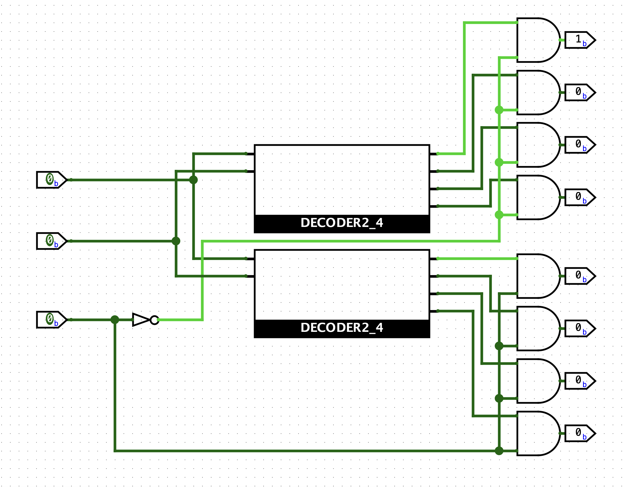 3-8译码器电路图