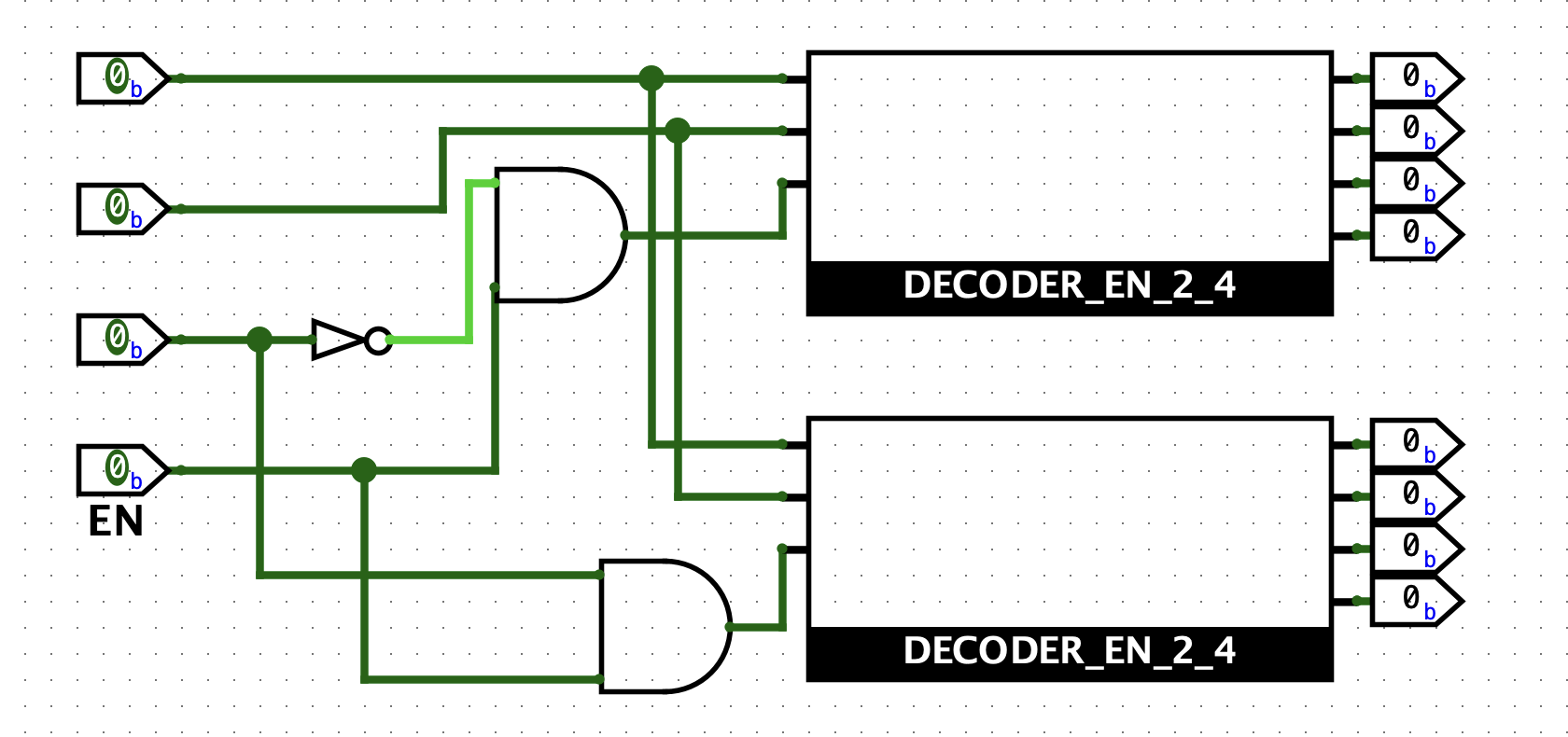 带使能3-8译码器电路图