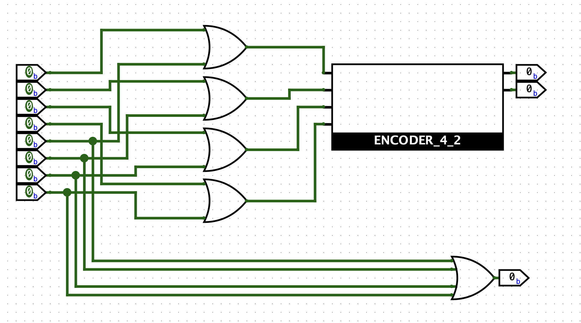 8-3编码器电路图