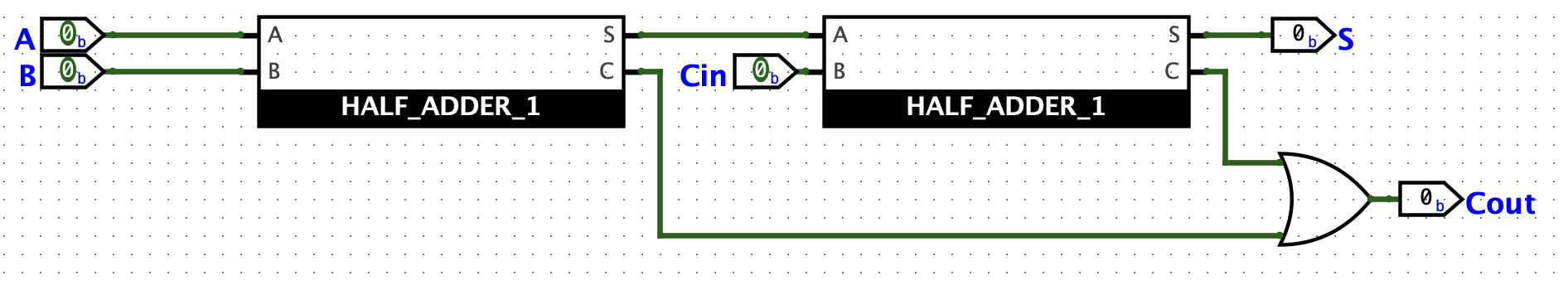 1位全加器电路图(半加器构造)
