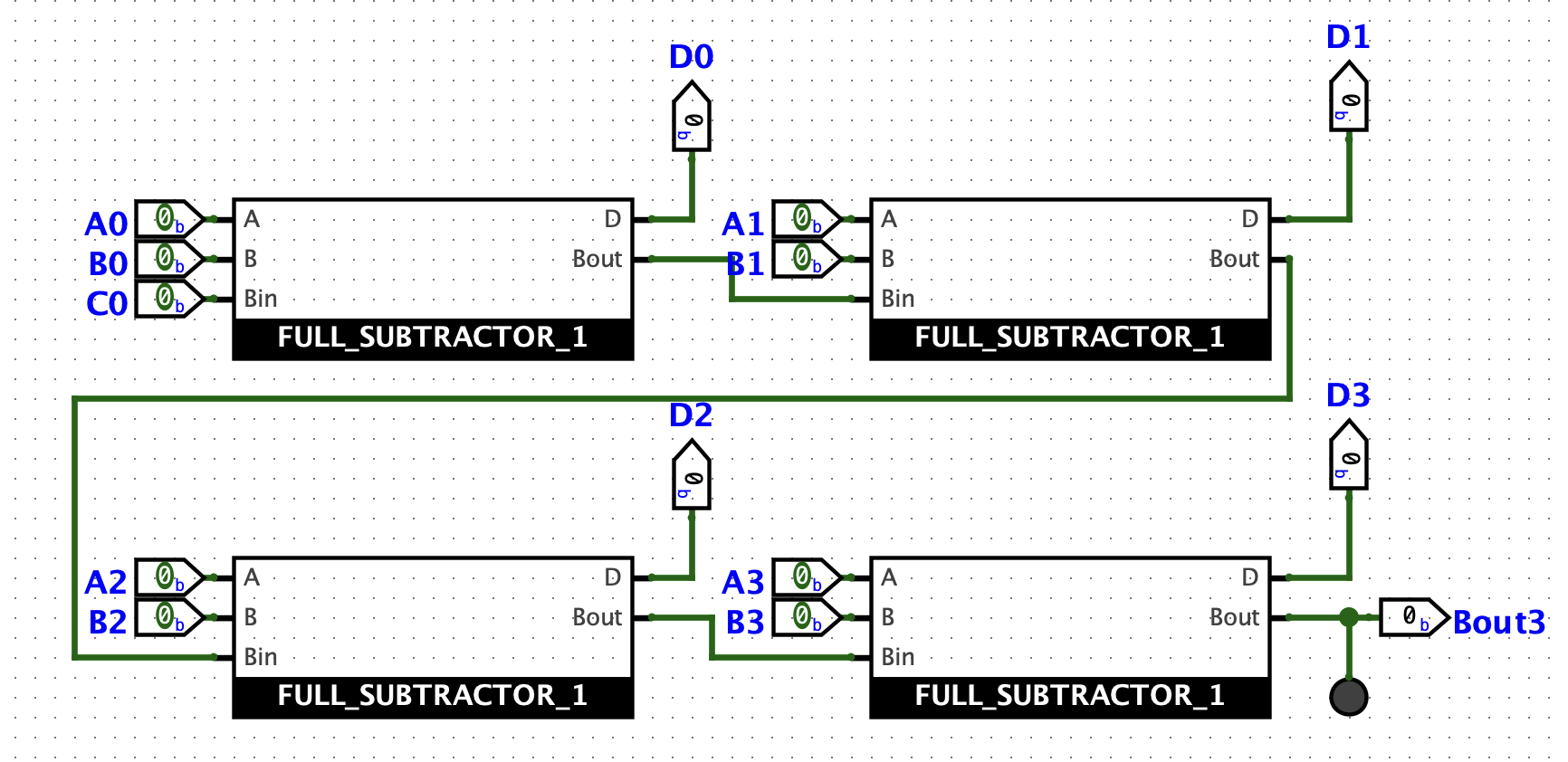 4位全减法器电路图