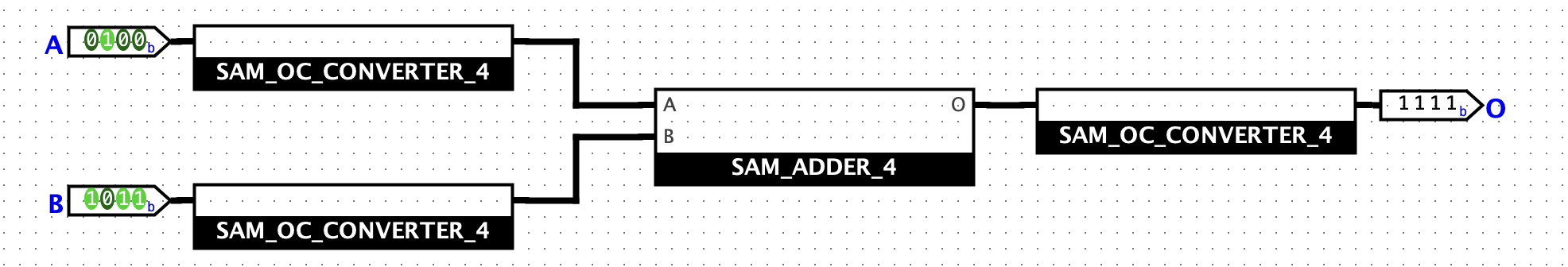 反码加法器(原码转换法)电路图