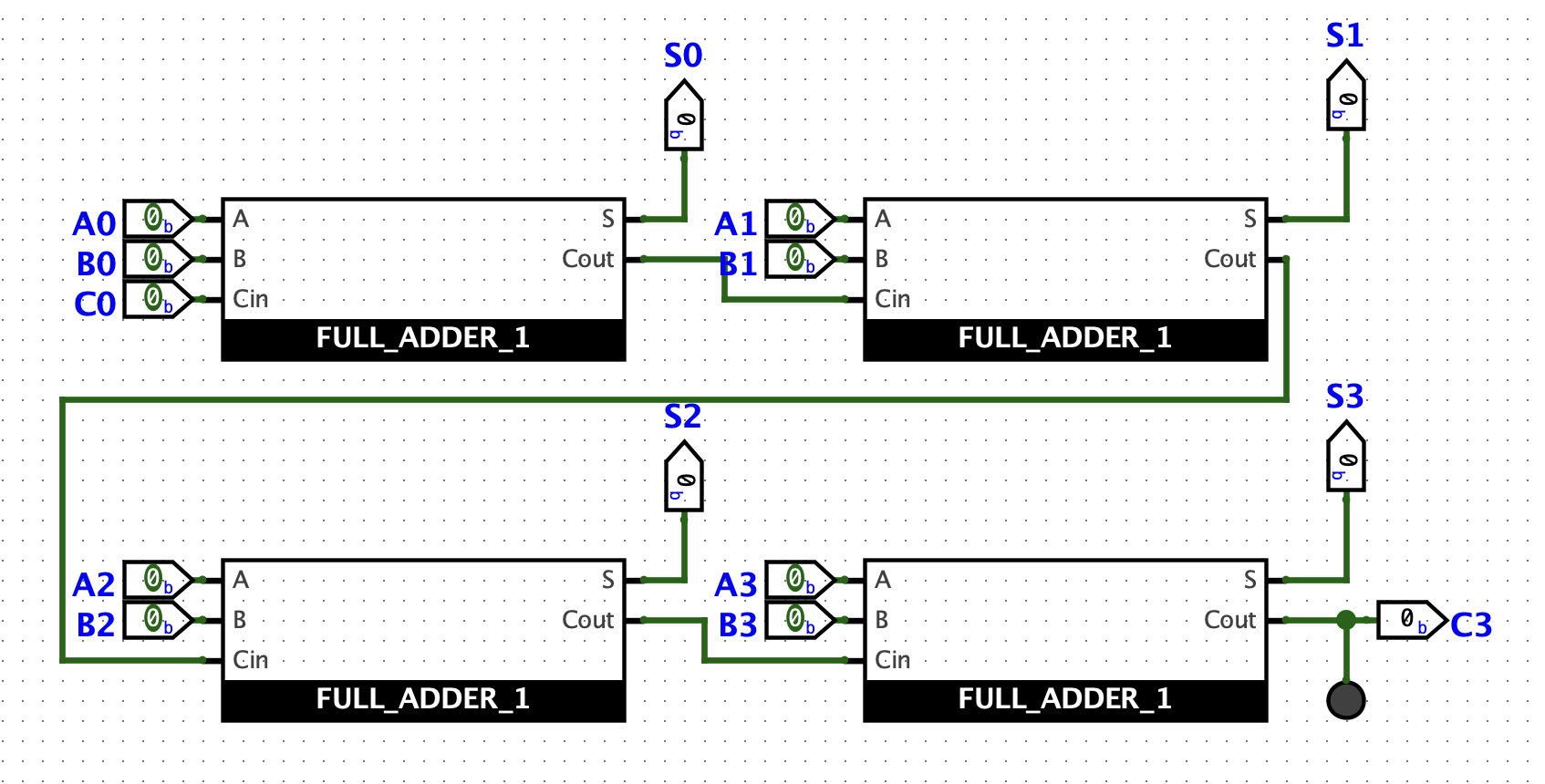4位行波进位加法器电路图