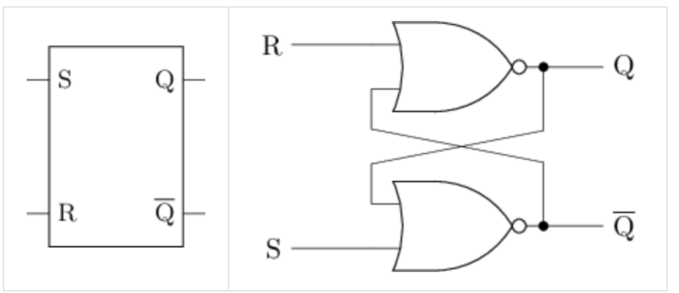 SR锁存器电路图