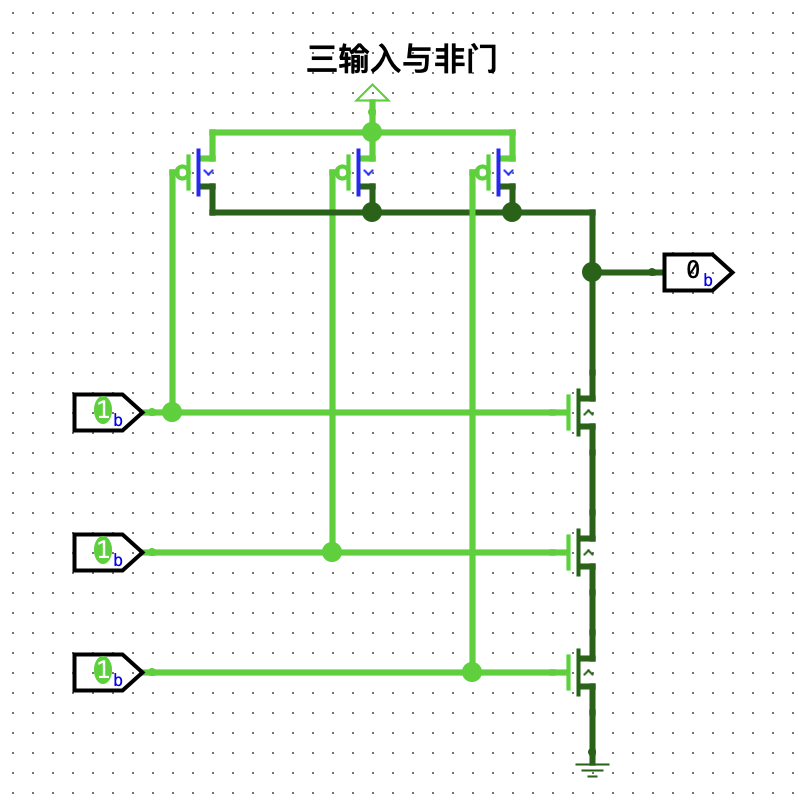三输入与非门