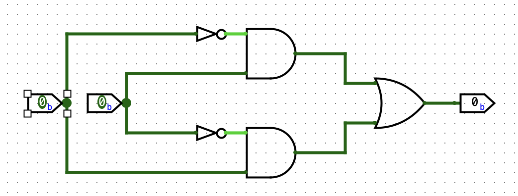 异或门-半定制定义
