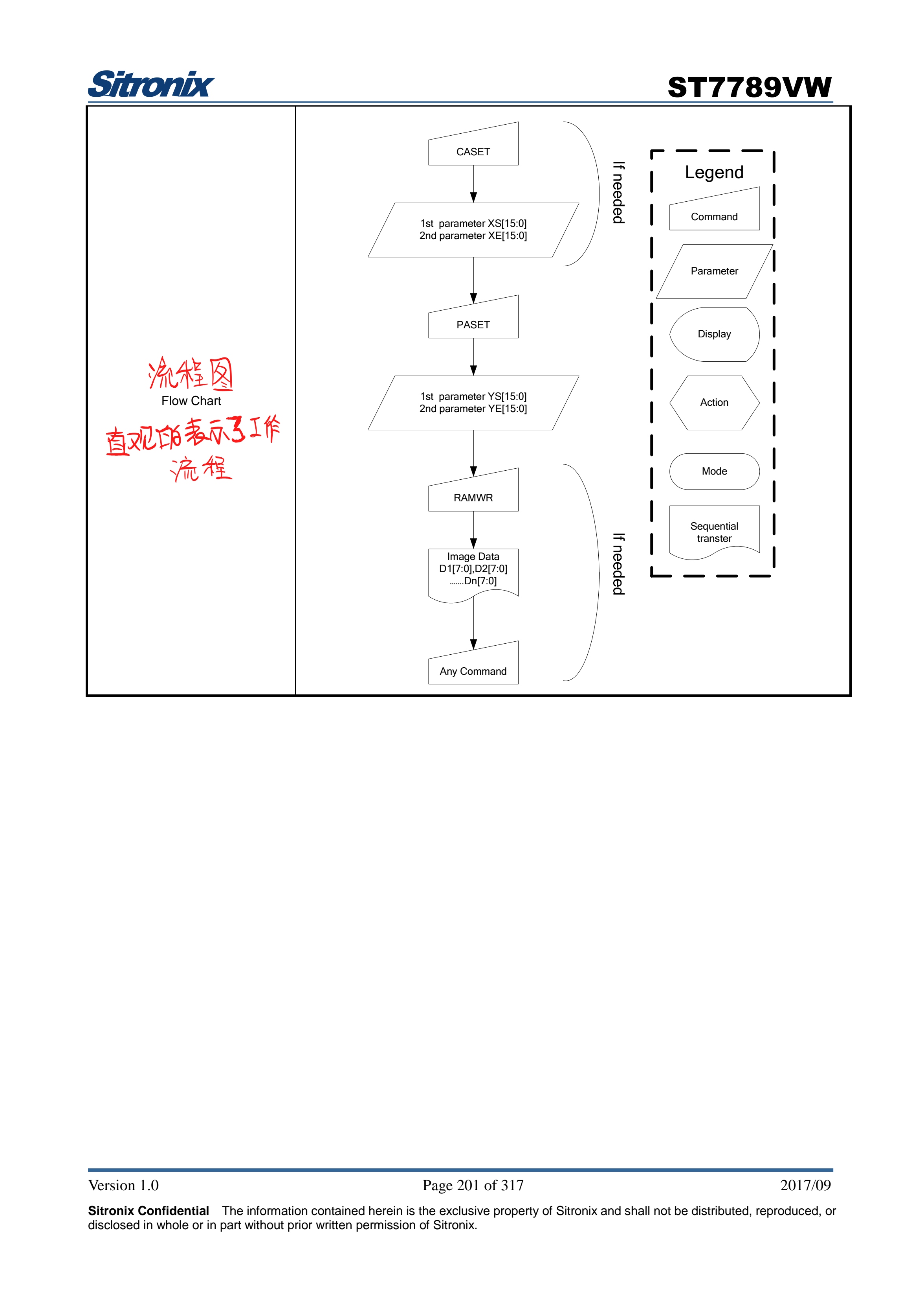 ST7789-DataSheet-2