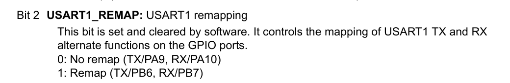 USART1-REMAP