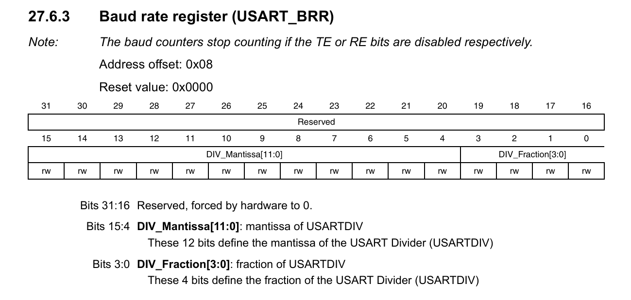USART_BRR